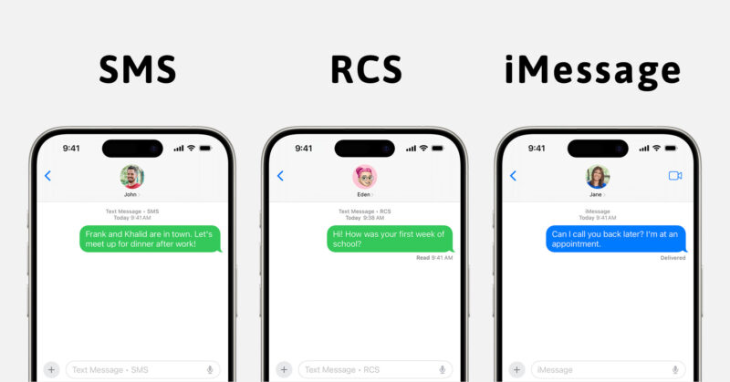 RCS SMS iMessage
